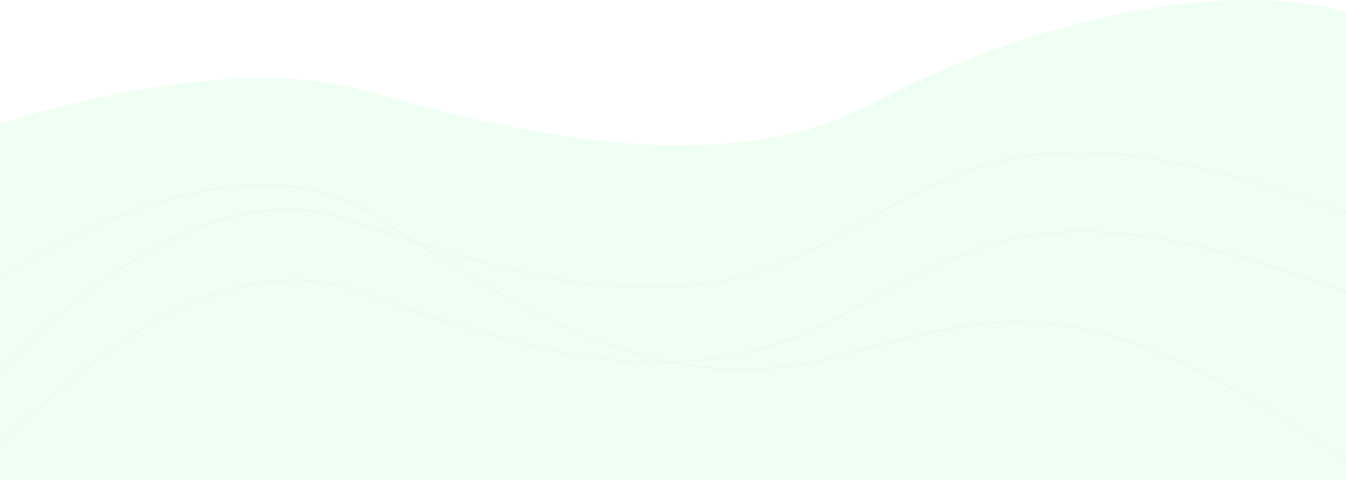 云呼试用三分钟